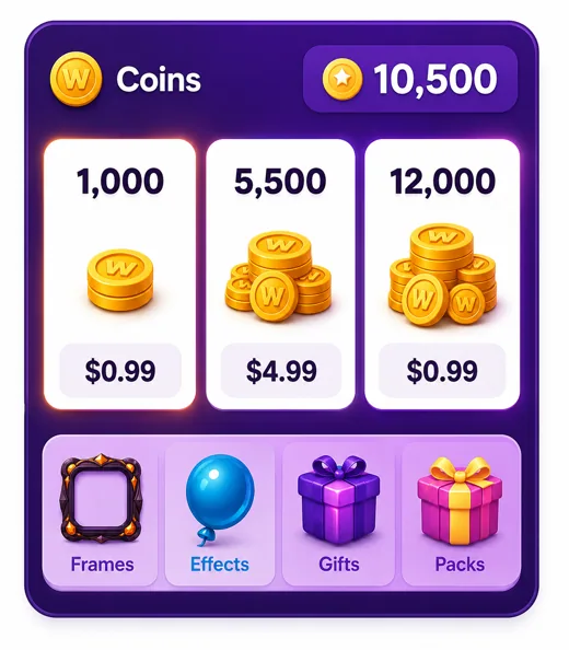 Economy & Shop